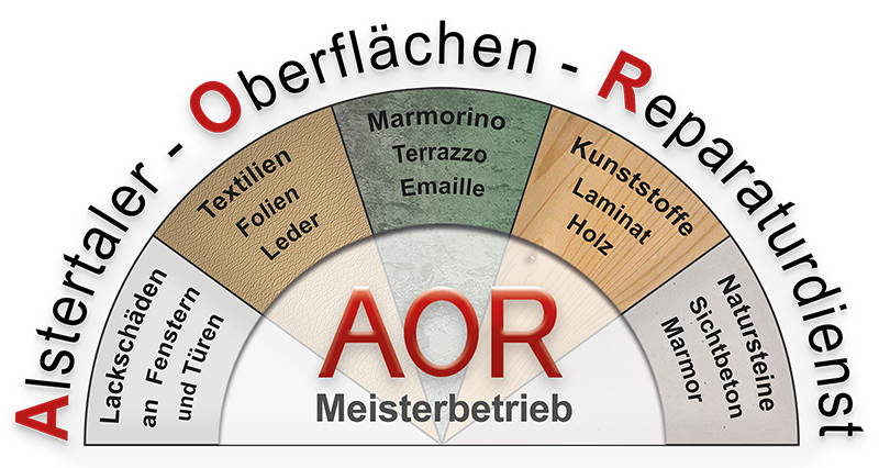 Oberflächenreparatur Hamburg | Sichtbeton, Paneele & Marmor